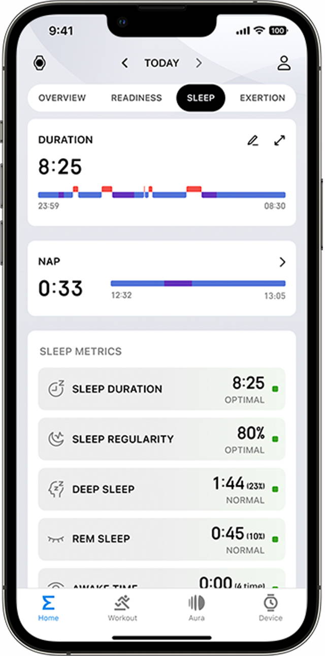 Amazfit Bip 5 amazfit global store